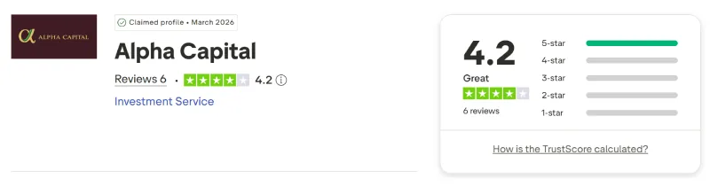 Screenshot of the Alpha Capital Trustpilot profile