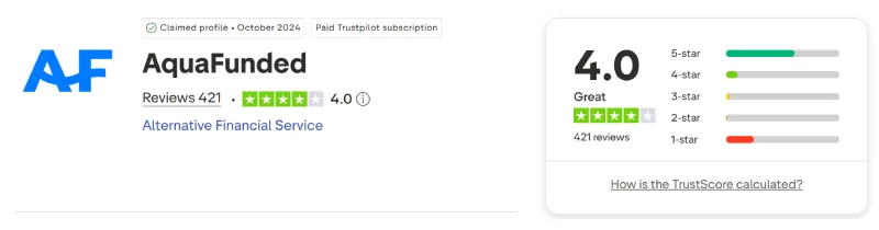 Screenshot of the AquaFunded Trustpilot profile