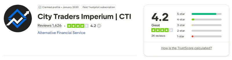Screenshot of the City Traders Imperium Trustpilot profile