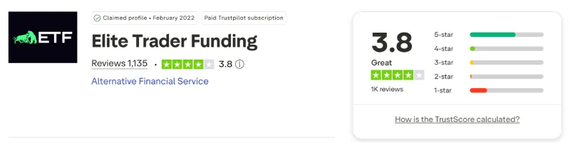 Screenshot of the Elite Trader Funding Trustpilot profile