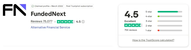 Screenshot of the FundedNext Trustpilot profile