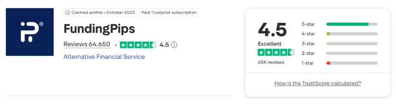 Screenshot of the Funding Pips Trustpilot profile