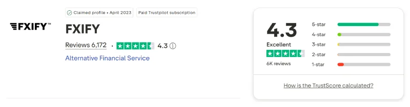 Screenshot of the FXIFY Trustpilot profile