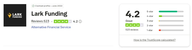 Screenshot of the Lark Funding Trustpilot profile