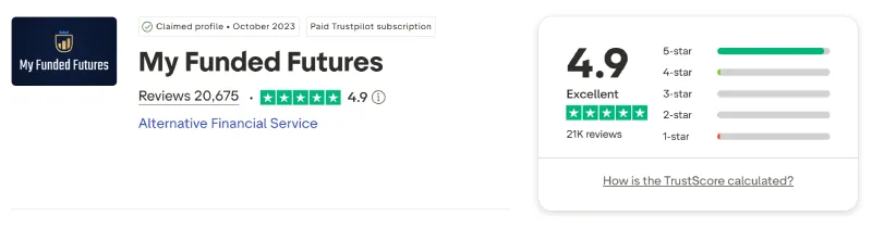 Screenshot of the MyFundedFutures Trustpilot profile