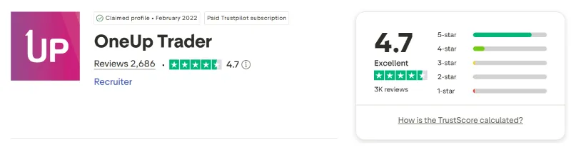 Screenshot of the One Up Trader Trustpilot profile