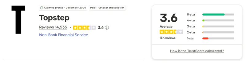 Screenshot of the Topstep Trustpilot profile